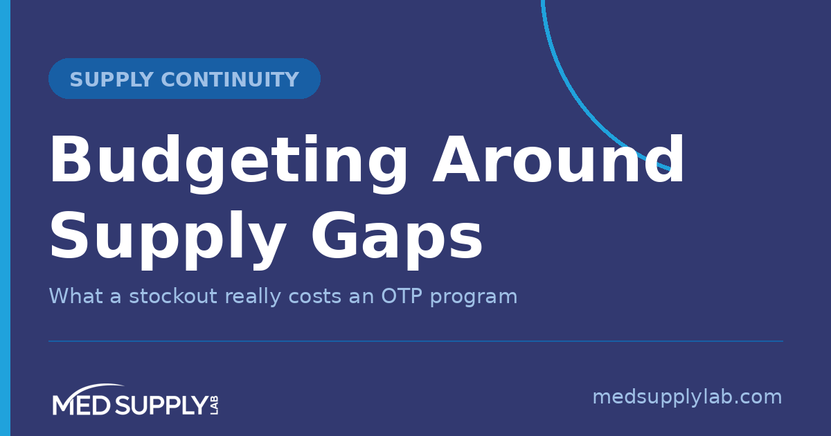 Budgeting Around Supply Gaps — MedSupplyLab, single-source take-home and dosing supplies for OTP programs